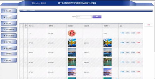 基于SSM框架的兰州市旅游服务平台的设计与实现